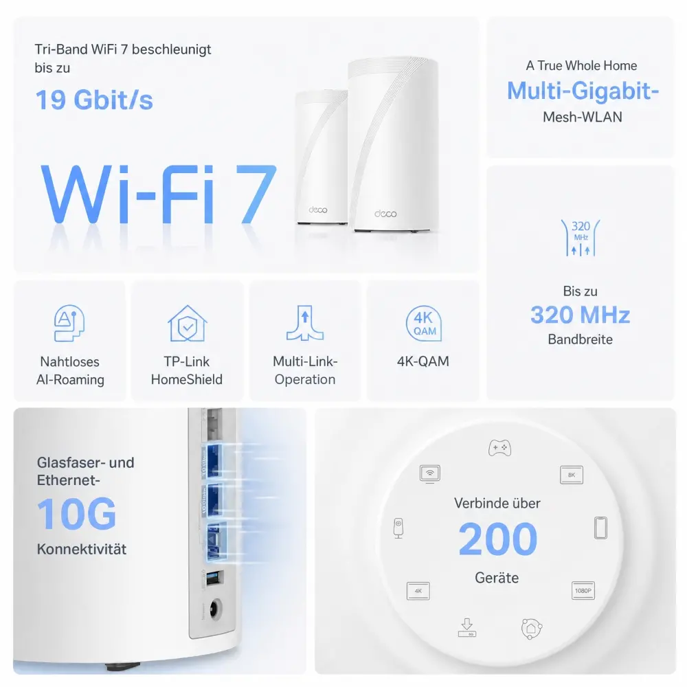 TP-Link Deco BE85 — zdjęcie produktu